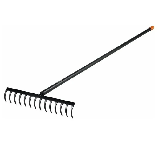 Digging & Cultivation